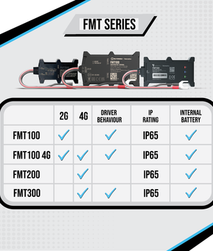 TruTrak Pro FMT100 GPS Tracker PAYG