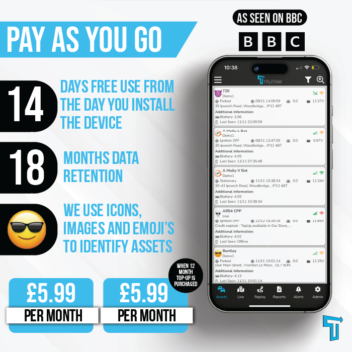 TruTrak Pro FMT100 GPS Tracker PAYG