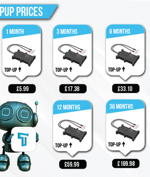 TruTrak Pro FMT100 GPS Tracker PAYG