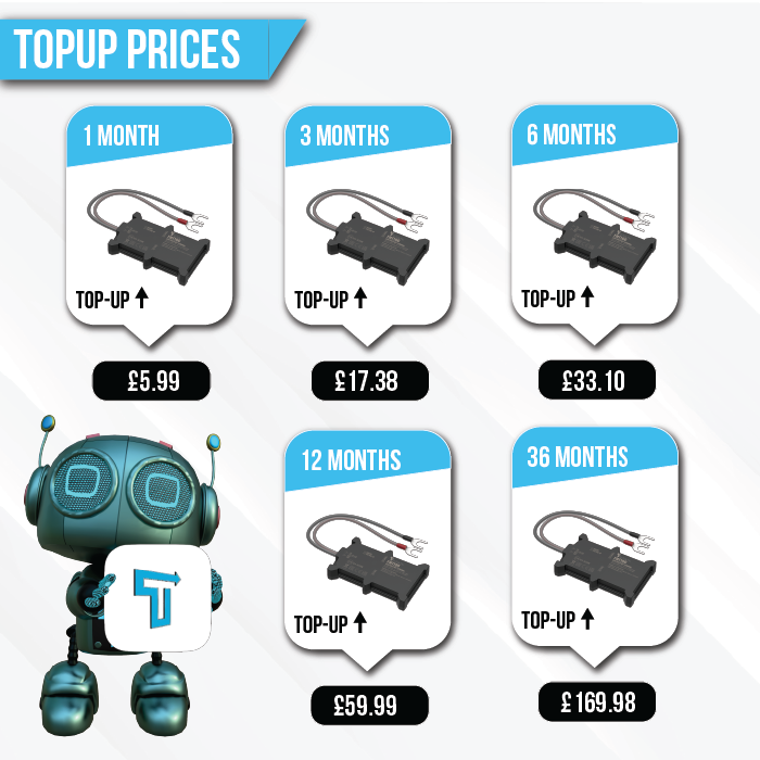 TruTrak Pro FMT100 GPS Tracker PAYG