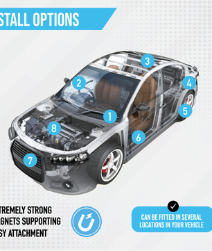 TruTrak Pro GAT24 4G Magnetic GPS Tracker